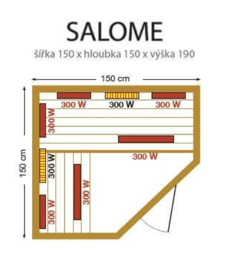 SALOME